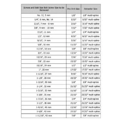 Irwin® - Hanson™ 532 Series™ 15-piece 1/8" To 9/16" Hex Shank Multi-Spline Flute Screw Extractor Set -Irwin multi spline screw extracor sizes 2